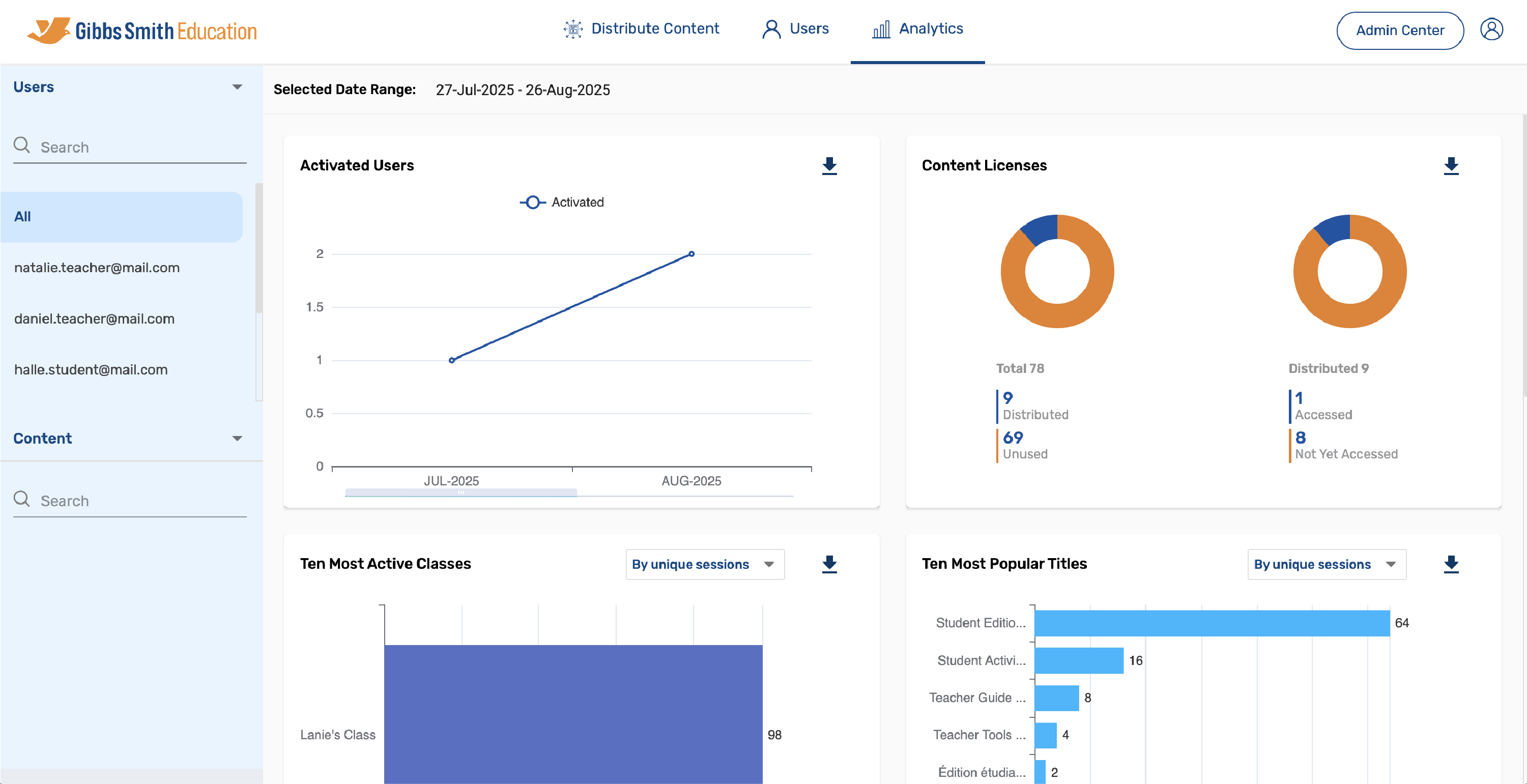 GSEonline_Overview_Administrator_Portal_Analytics