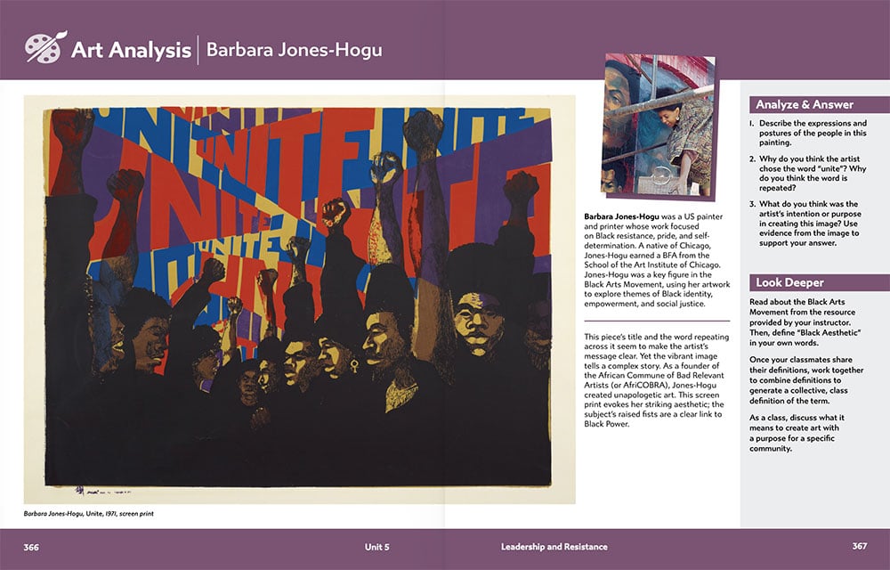 Art Analyses Interior Page