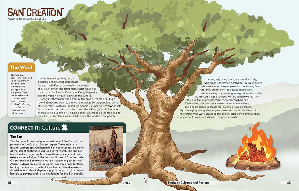 Connect It Interior Page